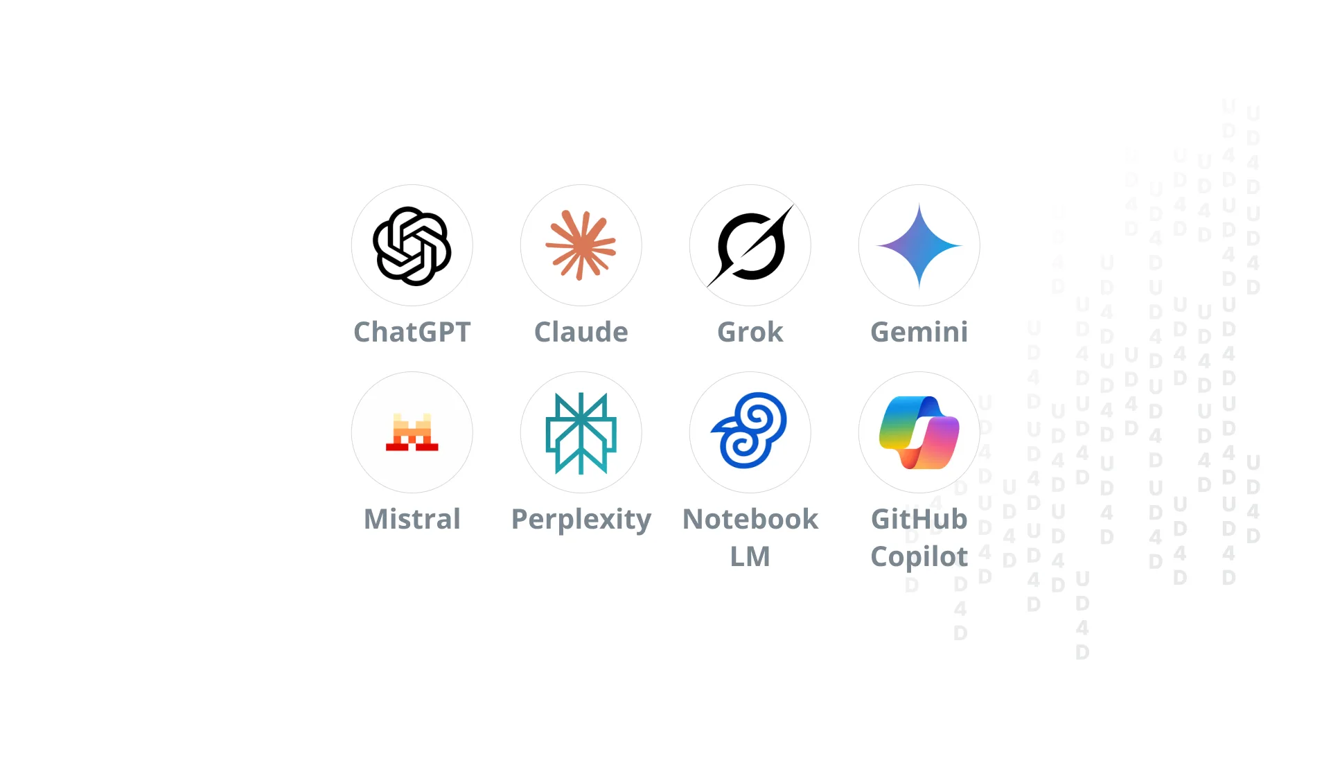 Popular AI models