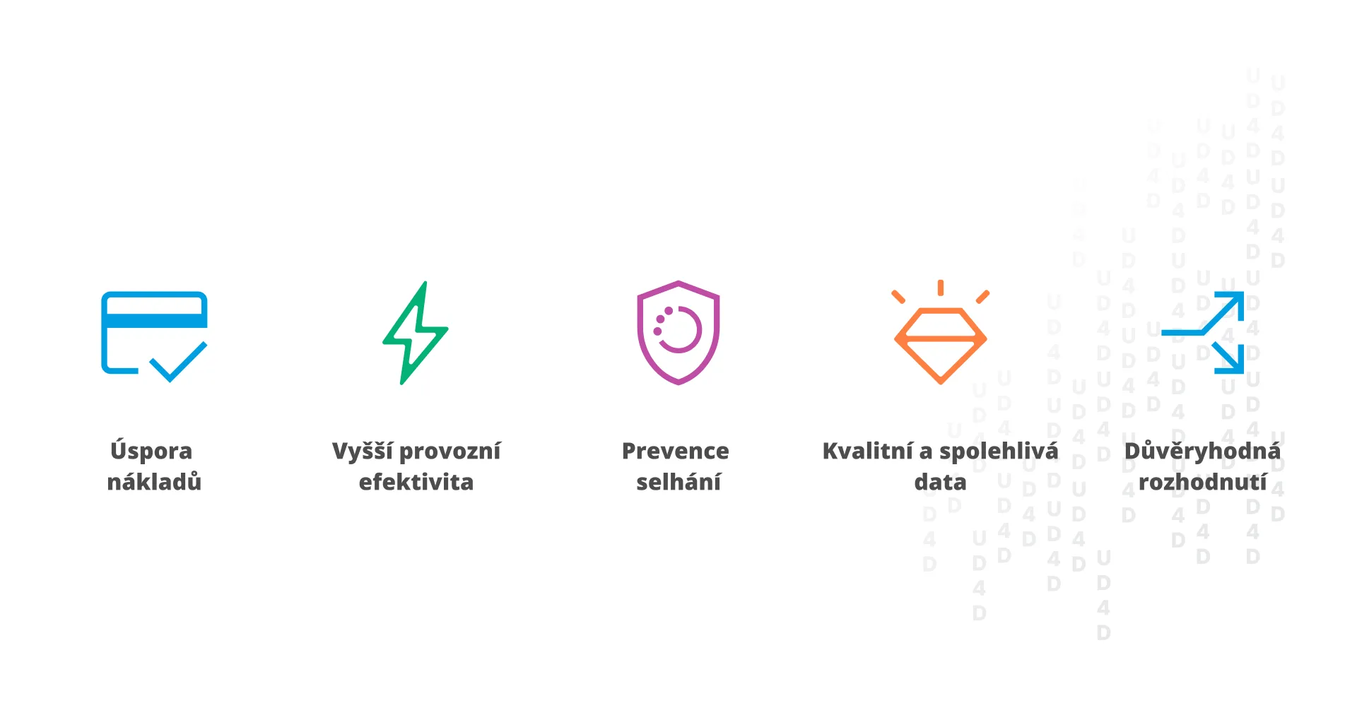Benefity AI ve správě dat