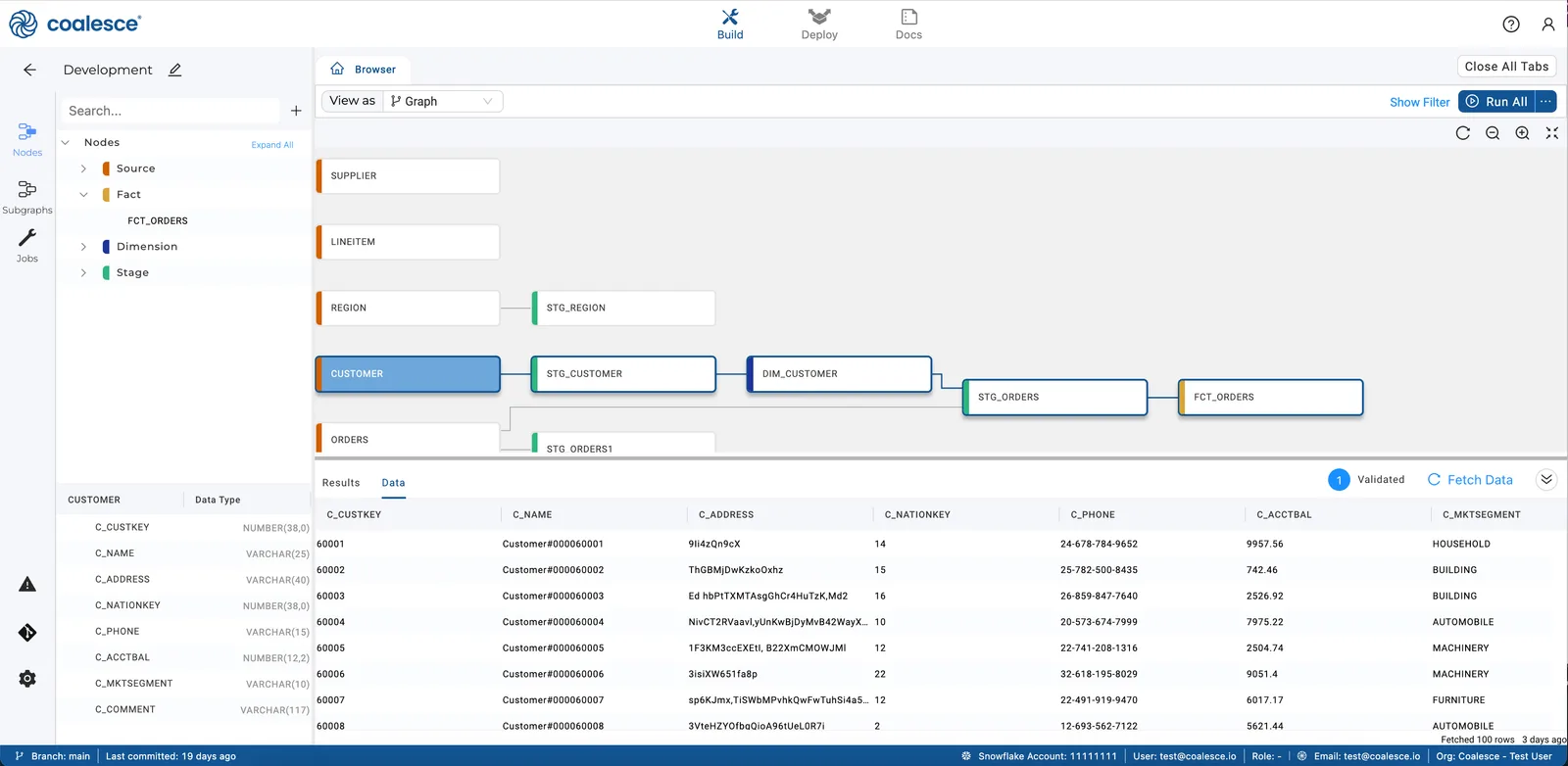 Pipeline development in Coalesce