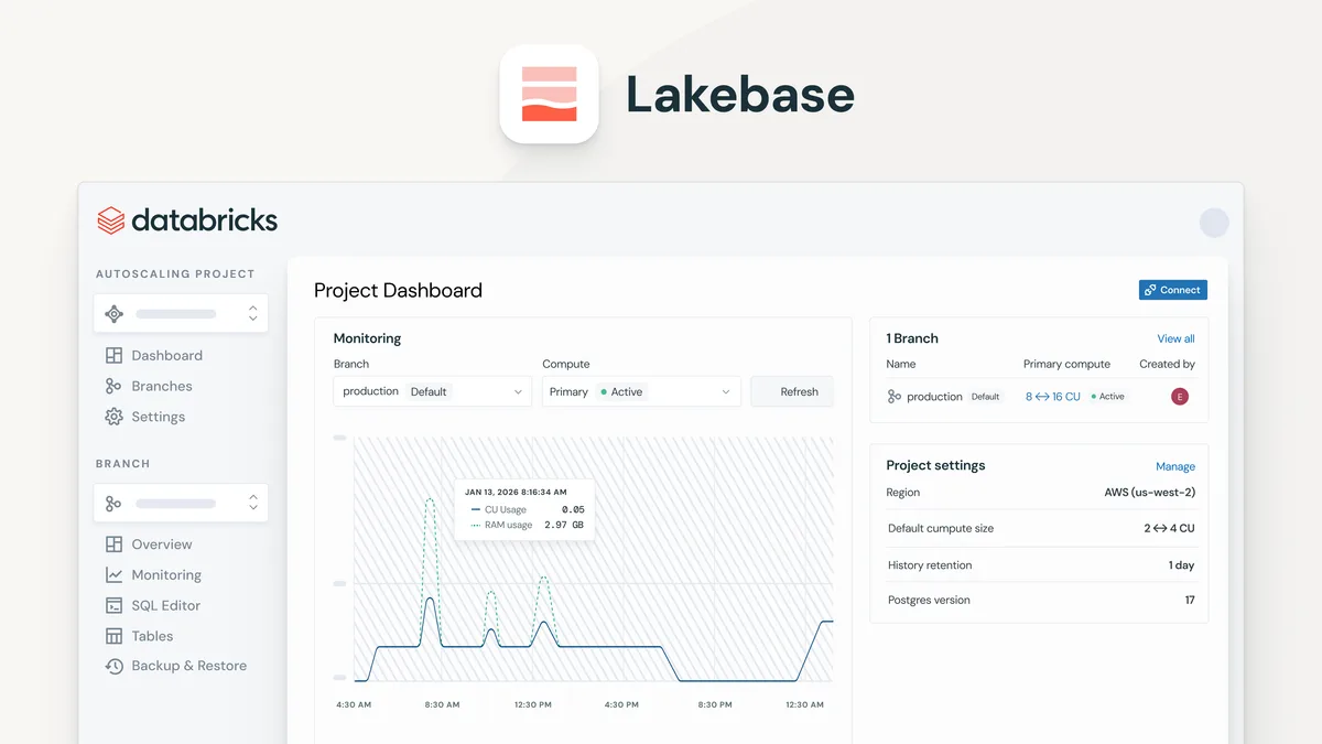 Lakebase project dashboard with compute monitoring