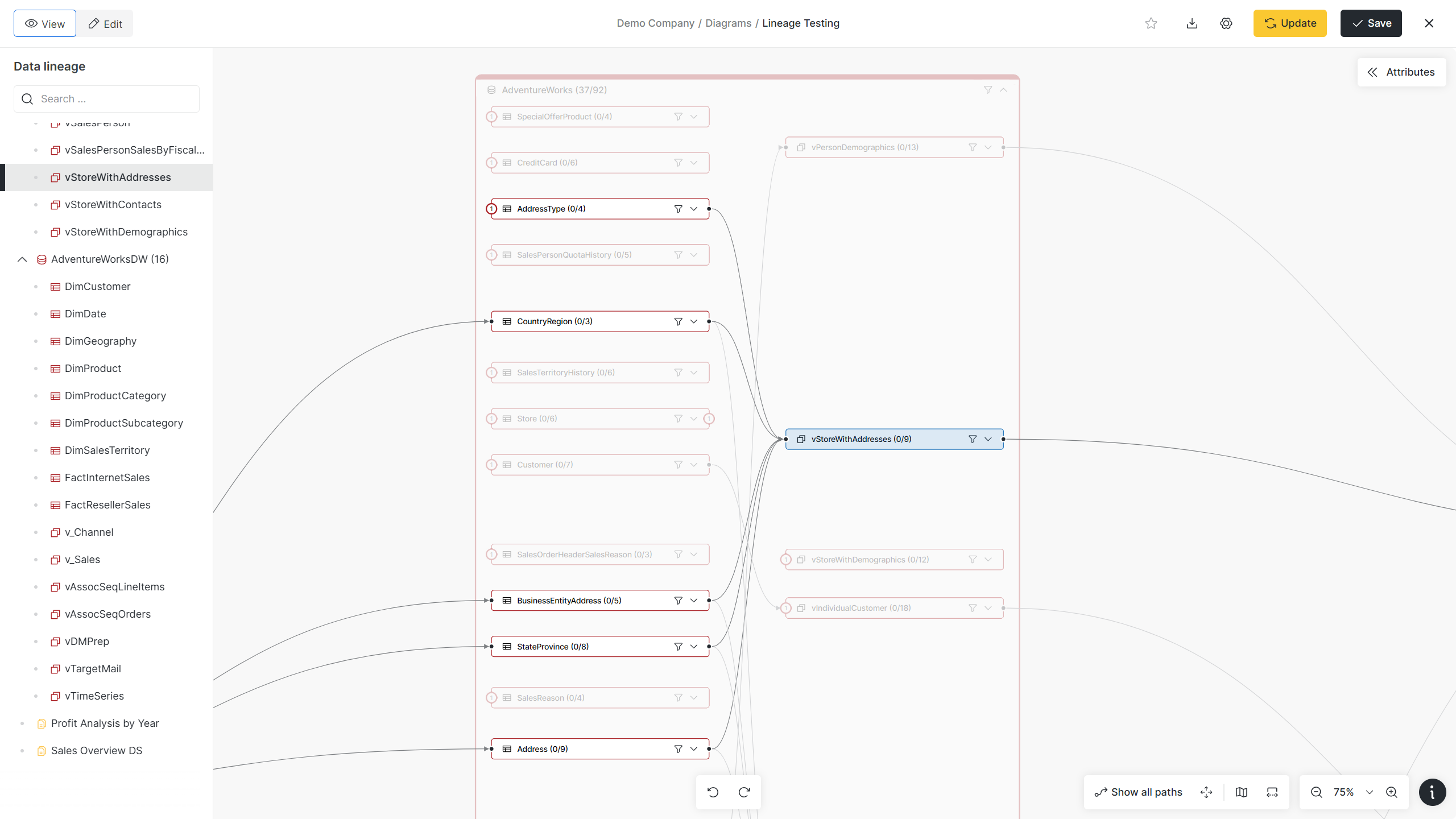 Dawiso data lineage